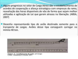 Alguns progressos no setor de Carga Aérea são: o estabelecimento de
acordos de cooperação e aliança estratégica com empresas do ramo,
reavaliação das horas disponíveis de vôo de forma que sejam melhor
utilizadas e agilização de Lei que geram atrasos na liberação. (ABSA,
2007)
Desenho representando tipo de avião destinado somente para o
transporte de cargas. Aviões desse tipo conseguem carregar no
mínino 40 ton.
 