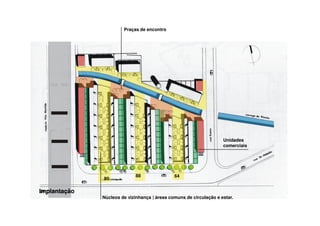 Praças de encontro




                                                                    Unidades
                                                                    comerciais




                             88               64
              90

Implantação
              Núcleos de vizinhança | áreas comuns de circulação e estar.
 