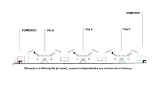 COMERCIO




COMERCIO          Vila A                        Vila B                       Vila C




 Elevação rua Alvinópolis (externa), acessos independentes aos núcleos de vizinhança.
 
