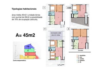 1   COB.
Tipologias habitacionais

área média 45m2 | unidade térrea
com quintal de 28m2 e possibilidade
de 70% de ocupação (edícula).




                                      T   2



    A= 45m2

                      COB.


                       2                         Corredor


                       1
                       T
 Corte esquemático.
 