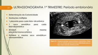  Determinação da Corionicidade
 Gestações múltiplas
 1 placenta para cada feto= dicoriônico
 1 saco amniótico para cada
feto=diamniótico
 Dividem a mesma
placenta=monocoriônico
 Dividem o mesmo saco amniótico=
monoamniótico
21 ULTRASSONOGRAFIA 1° TRIMESTRE: Período embrionário
 