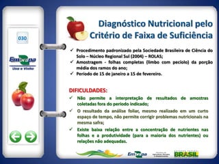 030




      DIFICULDADES:
       Não permite a interpretação de resultados de amostras
        coletadas fora do período indicado;
       O resultado da análise foliar, mesmo realizado em um curto
        espaço de tempo, não permite corrigir problemas nutricionais na
        mesma safra;
       Existe baixa relação entre a concentração de nutrientes nas
        folhas e a produtividade (para a maioria dos nutrientes) ou
        relações não adequadas.
 
