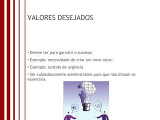 VALORES DESEJADOS Devem ter para garantir o sucesso; Exemplo: necessidade de criar um novo valor; Exemplo: sentido de urgência Ser cuidadosamente administrados para que não diluam os essenciais . 