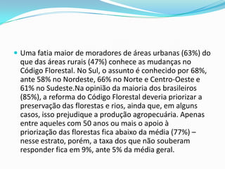  Uma fatia maior de moradores de áreas urbanas (63%) do
que das áreas rurais (47%) conhece as mudanças no
Código Florestal. No Sul, o assunto é conhecido por 68%,
ante 58% no Nordeste, 66% no Norte e Centro-Oeste e
61% no Sudeste.Na opinião da maioria dos brasileiros
(85%), a reforma do Código Florestal deveria priorizar a
preservação das florestas e rios, ainda que, em alguns
casos, isso prejudique a produção agropecuária. Apenas
entre aqueles com 50 anos ou mais o apoio à
priorização das florestas fica abaixo da média (77%) –
nesse estrato, porém, a taxa dos que não souberam
responder fica em 9%, ante 5% da média geral.
 
