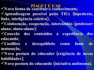 PIAGET E EAD
N ova forma de construir o conhecimento;
Aprendizagem possível pelas TICs (hipertexto,
links , inteligência coletiva);
Colaboração, cooperação, intercâmbio (professor-
aluno;      
         aluno-aluno);
Conexão dos conteúdos a experiência dos
educando;
Conflitos e desequilíbrio como fonte de
maturação;
N ova postura do educador (exigência de novas
habilidades );
N ova postura do educando (iniciativa autônoma).
 