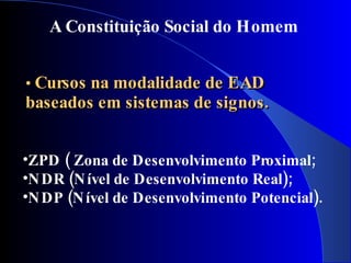 A Constituição Social do Homem


• Cursos na modalidade de EAD
baseados em sistemas de signos.


•ZPD ( Zona de Desenvolvimento Proximal;
•N DR (N ível de Desenvolvimento Real);
•N DP (N ível de Desenvolvimento Potencial).
 
