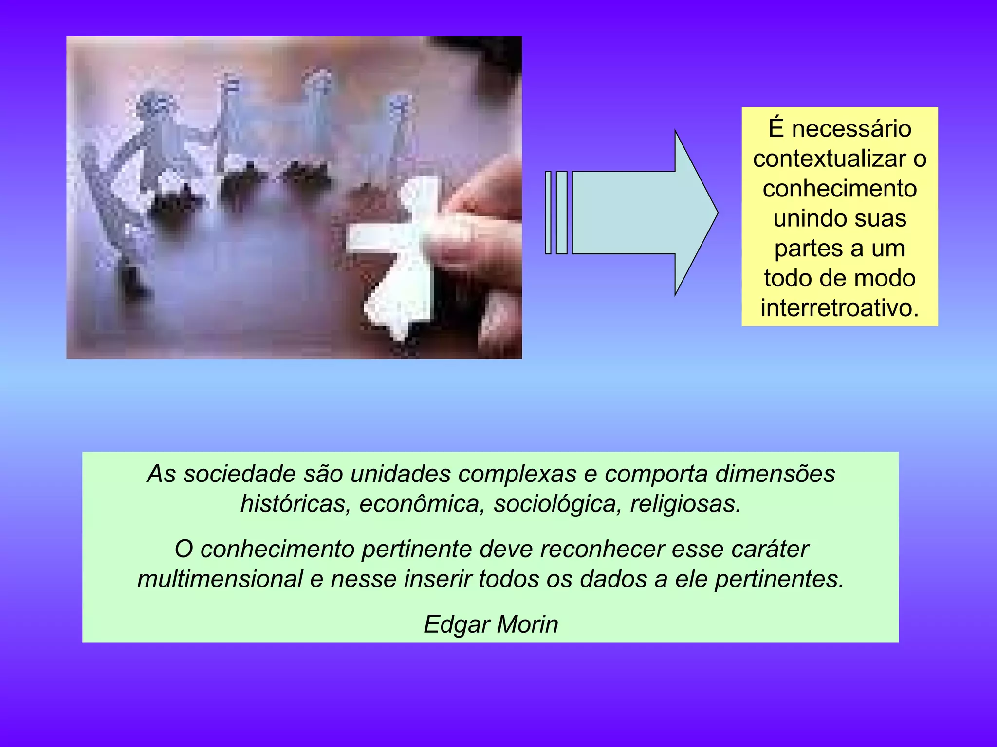 As sociedade são unidades complexas e comporta dimensões históricas, econômica, sociológica, religiosas. O conhecimento pertinente deve reconhecer esse caráter multimensional e nesse inserir todos os dados a ele pertinentes. Edgar Morin É necessário contextualizar o conhecimento unindo suas partes a um todo de modo interretroativo. 