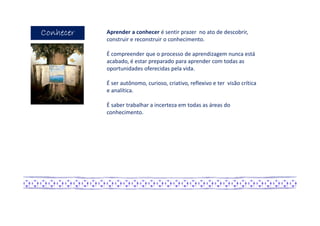 ConhecerConhecerConhecerConhecer Aprender a conhecer é sentir prazer no ato de descobrir,
construir e reconstruir o conhecimento.
É compreender que o processo de aprendizagem nunca está
acabado, é estar preparado para aprender com todas as
oportunidades oferecidas pela vida.
É ser autônomo, curioso, criativo, reflexivo e ter visão crítica
e analítica.
É saber trabalhar a incerteza em todas as áreas do
conhecimento.
 