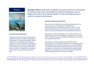 FazerFazerFazerFazer Aprender a fazer é desenvolver competências pessoais de forma a acompanhar
as evoluções pelas quais a sociedade vem passando atendendo assim, as
exigências de vida e do mundo do trabalho. É estar estimulado a buscar e
construir o próprio conhecimento.
No contexto da Educação Básica
O objetivo principal é incentivar e desenvolver o
trabalho em equipe estimulando a cooperação, a
solidariedade e o respeito. Desenvolver o espírito
cooperativo e de humildade na reelaboração
conceitual e nas trocas são valores necessários ao
trabalho coletivo. Ter iniciativa e intuição, gostar
de uma certa dose de risco, saber comunicar-se,
resolver conflitos e ser flexível são competências
que precisam ser desenvolvidas desde muito
cedo.
No contexto da Educação Profissional
Valoriza-se menos a ideia de que a qualificação profissional é uma
coisa única, para se considerar mais a importância do
desenvolvimento das competências profissionais. Assim, o saber
técnico (conhecimento) se torna parte de um conjunto de outros
fatores que são considerados para o desenvolvimento profissional.
Dessa forma o conhecimento passa a ser visto como um fator a ser
desenvolvido junto com as habilidades e conjugado com as atitudes.
Assim, a tríade Conhecimento, Habilidade e Atitude forma o conceito
de competência profissional.
De acordo com o segmento profissional cada fator terá um
determinado peso. Em segmentos industriais com atividades com foco
de habilidades motoras (solda, mergulho, etc.) o peso da habilidade
será elemento fundamental para esse profissional, assim como para
um segmento que exija mais as atividades teóricas (administração,
logística, etc.) o conhecimento será mais valorizado. As atitudes do
indivíduo estarão presentes em ambas as situações.
 