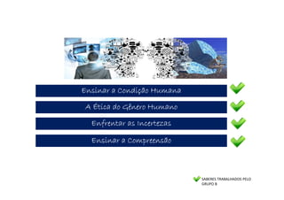 Ensinar a Condição HumanaEnsinar a Condição HumanaEnsinar a Condição HumanaEnsinar a Condição Humana
Enfrentar as IncertezasEnfrentar as IncertezasEnfrentar as IncertezasEnfrentar as Incertezas
Ensinar a CompreensãoEnsinar a CompreensãoEnsinar a CompreensãoEnsinar a Compreensão
A Ética do Gênero HumanoA Ética do Gênero HumanoA Ética do Gênero HumanoA Ética do Gênero Humano
SABERES TRABALHADOS PELO
GRUPO B
 