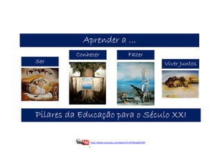 Aprender a ...Aprender a ...Aprender a ...Aprender a ...
SerSerSerSer
ConhecerConhecerConhecerConhecer FazerFazerFazerFazer
Viver JuntosViver JuntosViver JuntosViver Juntos
Pilares da Educação para o Século XXIPilares da Educação para o Século XXIPilares da Educação para o Século XXIPilares da Educação para o Século XXI
http://www.youtube.com/watch?v=ktTOxaZOtmM
 