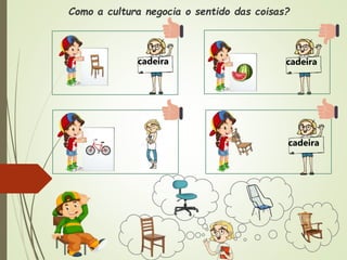 Como a cultura negocia o sentido das coisas?
cadeira cadeira
cadeira
 