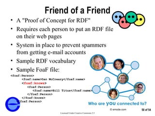Foaf Rdf Patterns of Semantic Integration | PPT