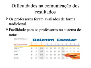 Dificuldades na comunicação dos
resultados
Os professores foram avaliados de forma
tradicional.
Facilidade para os professores no sistema de
notas.
 
