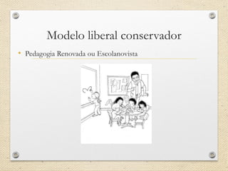 Modelo liberal conservador 
•Pedagogia Renovada ou Escolanovista  