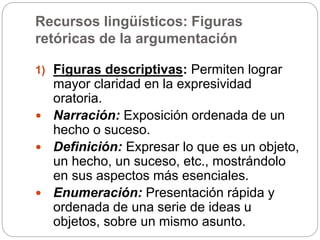 Recursos lingüísticos: Figuras
retóricas de la argumentación
1) Figuras descriptivas: Permiten lograr
mayor claridad en la expresividad
oratoria.
 Narración: Exposición ordenada de un
hecho o suceso.
 Definición: Expresar lo que es un objeto,
un hecho, un suceso, etc., mostrándolo
en sus aspectos más esenciales.
 Enumeración: Presentación rápida y
ordenada de una serie de ideas u
objetos, sobre un mismo asunto.
 