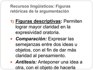 Recursos lingüísticos: Figuras
retóricas de la argumentación
1) Figuras descriptivas: Permiten
lograr mayor claridad en la
expresividad oratoria.
 Comparación: Expresar las
semejanzas entre dos ideas u
objetos, con el fin de dar más
claridad al pensamiento.
 Antítesis: Anteponer una idea a
otra, con el objeto de hacerla
 