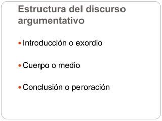 Estructura del discurso
argumentativo
 Introducción o exordio
 Cuerpo o medio
 Conclusión o peroración
 