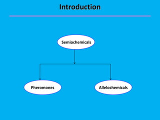 Introduction
Semiochemicals
Pheromones Allelochemicals
 