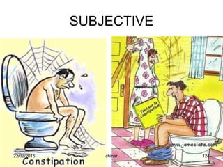 SUBJECTIVE
22/02/2015 124chinar
 