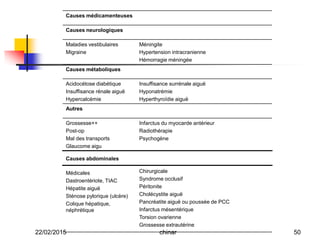 Infarctus du myocarde antérieur
Radiothérapie
Psychogène
Grossesse++
Post-op
Mal des transports
Glaucome aigu
Autres
Insuffisance surrénale aiguë
Hyponatrémie
Hyperthyroïdie aiguë
Acidocétose diabétique
Insuffisance rénale aiguë
Hypercalcémie
Causes métaboliques
Méningite
Hypertension intracranienne
Hémorragie méningée
Maladies vestibulaires
Migraine
Causes neurologiques
Causes médicamenteuses
Chirurgicale
Syndrome occlusif
Péritonite
Cholécystite aiguë
Pancréatite aiguë ou poussée de PCC
Infarctus mésentérique
Torsion ovarienne
Grossesse extrautérine
Médicales
Dastroentériote, TIAC
Hépatite aiguë
Sténose pylorique (ulcère)
Colique hépatique,
néphrétique
Causes abdominales
22/02/2015 50chinar
 