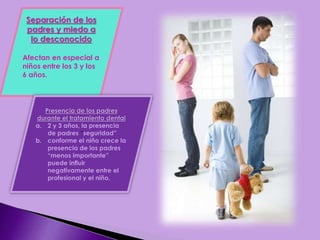  4
Separación de los
padres y miedo a
lo desconocido
Afectan en especial a
niños entre los 3 y los
6 años.
Presencia de los padres
durante el tratamiento dental
a. 2 y 3 años, la presencia
de padres “seguridad”
b. conforme el niño crece la
presencia de los padres
“menos importante”
puede influir
negativamente entre el
profesional y el niño.
 