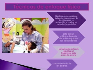 técnicas que controlan o
limitan los movimientos de
los niños para su
protección al realizar los
tratamientos dentales.
sólo deben
utilizare después
de haber agotado
las posibilidades
consideradas antes de
planificar el
tratamiento bajo
anestesia general.
consentimiento de
los padres.
 