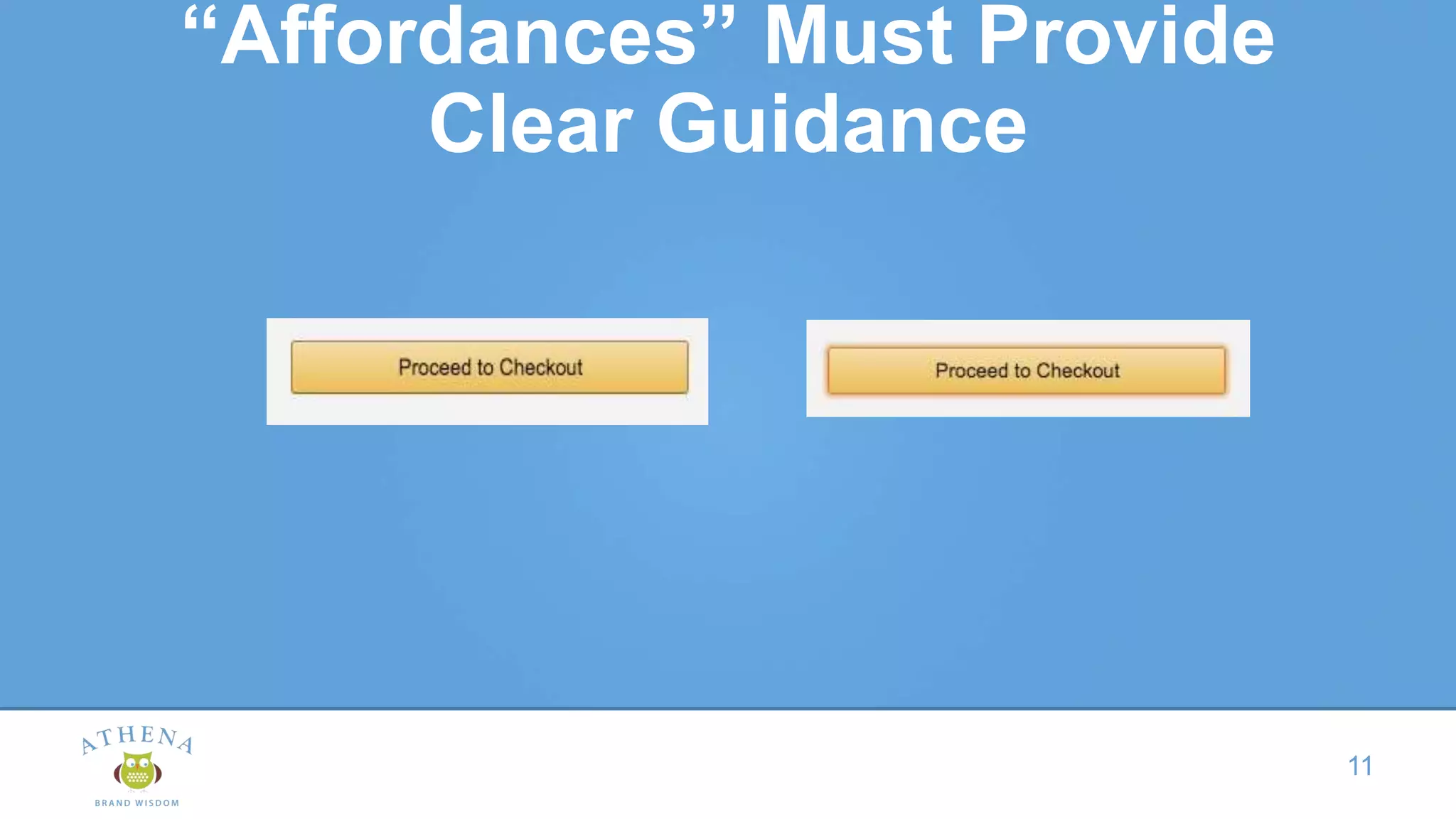 “Affordances” Must Provide
Clear Guidance
11
 