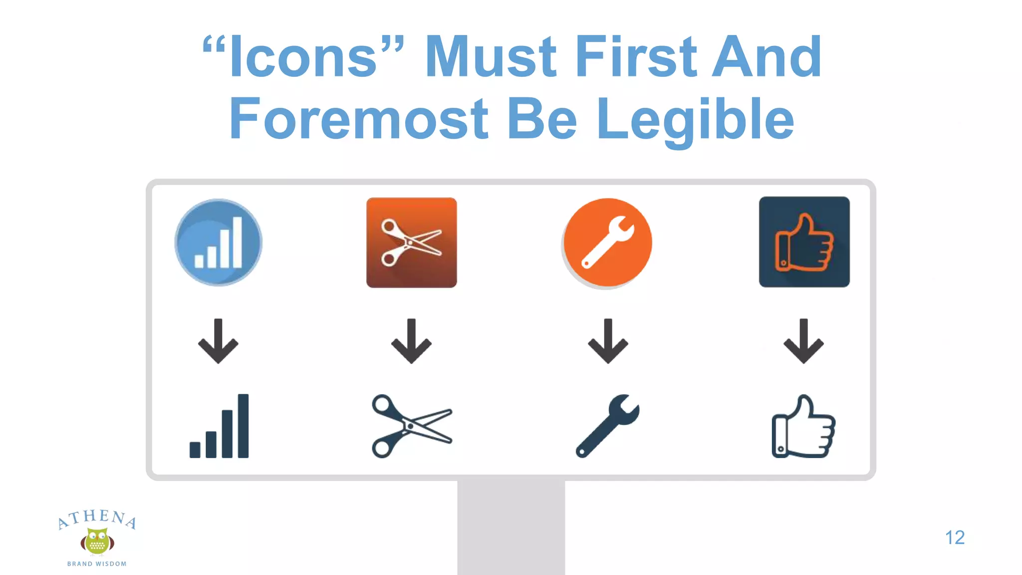 “Icons” Must First And
Foremost Be Legible
12
 