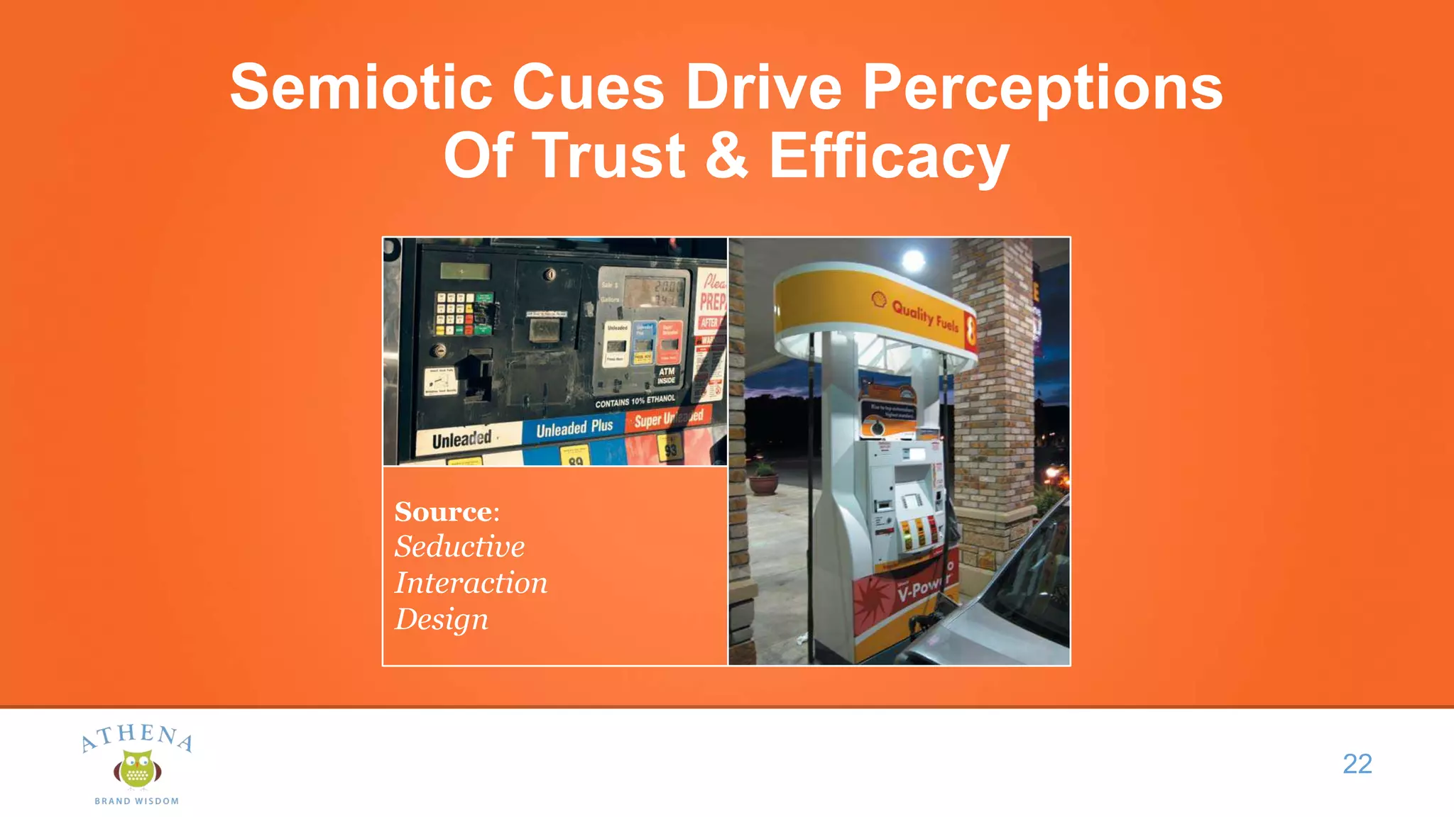 Semiotic Cues Drive Perceptions
Of Trust & Efficacy
22
Source:
Seductive
Interaction
Design
 