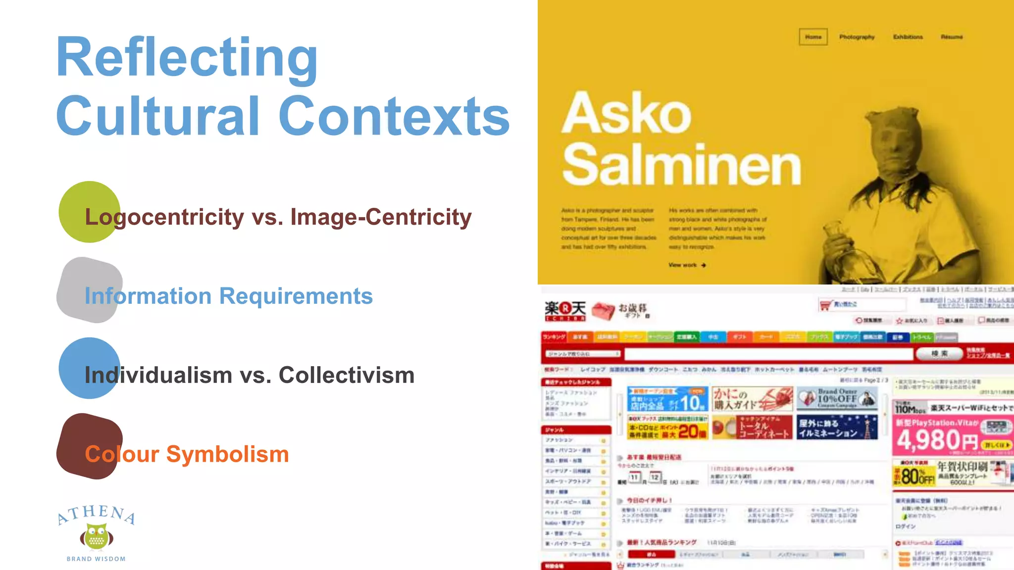 Reflecting
Cultural Contexts
Logocentricity vs. Image-Centricity
Information Requirements
Individualism vs. Collectivism
Colour Symbolism
 