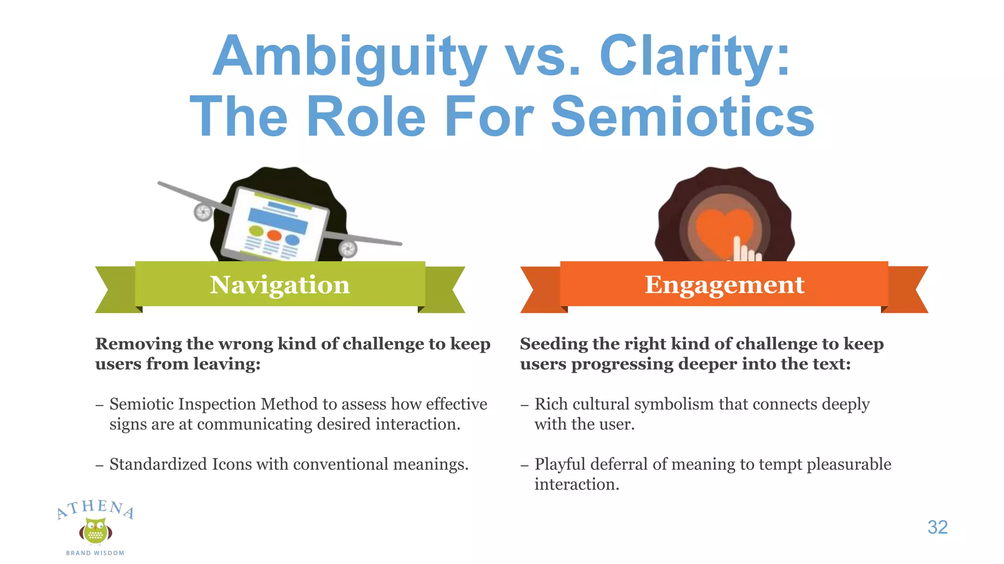 Ambiguity vs. Clarity:
The Role For Semiotics
32
Navigation Engagement
Removing the wrong kind of challenge to keep
users from leaving:
– Semiotic Inspection Method to assess how effective
signs are at communicating desired interaction.
– Standardized Icons with conventional meanings.
Seeding the right kind of challenge to keep
users progressing deeper into the text:
– Rich cultural symbolism that connects deeply
with the user.
– Playful deferral of meaning to tempt pleasurable
interaction.
 