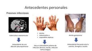 Semio II Aparato Locomotor.pptx