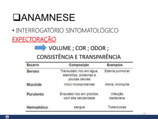 ANAMNESE
• INTERROGATÓRIO SINTOMATOLÓGICO
EXPECTORAÇÃO
VOLUME ; COR ; ODOR ;
CONSISTÊNCIA E TRANSPARÊNCIA
19
 