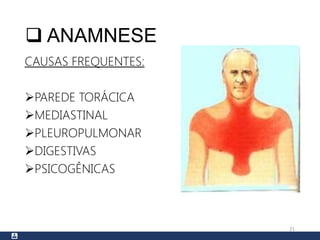  ANAMNESE
CAUSAS FREQUENTES:
PAREDE TORÁCICA
MEDIASTINAL
PLEUROPULMONAR
DIGESTIVAS
PSICOGÊNICAS
21
 