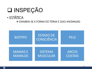  INSPEÇÃO
• ESTÁTICA
 EXAMINA-SE A FORMA DO TÓRAX E SUAS ANOMALIAS
25
BIOTIPO
ESTADO DE
CONSCIÊNCIA
PELE
MAMAS E
MAMILOS
SISTEMA
MUSCULAR
ARCOS
COSTAIS
 