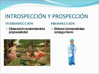 INTROSPECCIÓN Y PROSPECCIÓN INTROSPECCIÓN PROSPECCIÓN Observación consciente de la propia realidad Elaborar planes realistas consigo mismo 