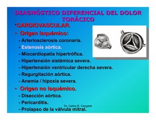 Semiología de la Angina de Pecho