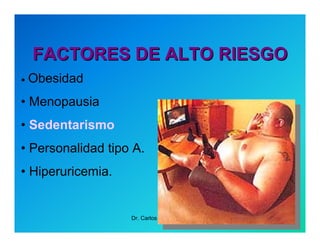 Semiología de la Angina de Pecho