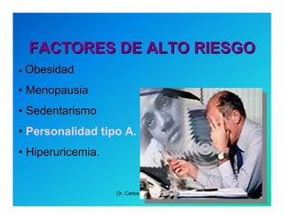 Semiología de la Angina de Pecho