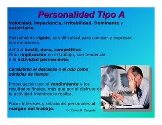 Semiología de la Angina de Pecho