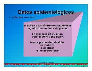 Semiología de la Angina de Pecho