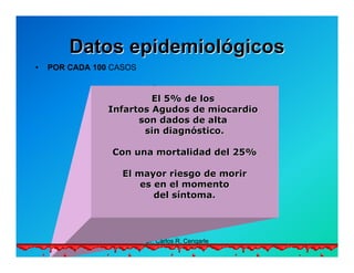 Semiología de la Angina de Pecho