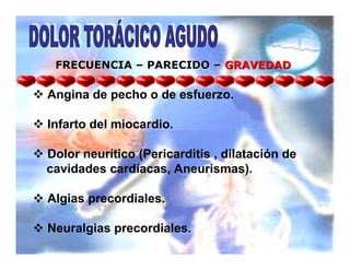 Semiología de la Angina de Pecho