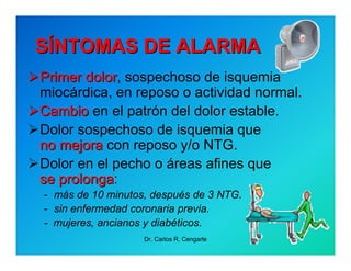 Semiología de la Angina de Pecho