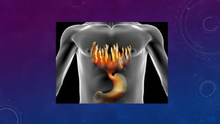 Digestive Systemabnormal Sign Comprehensive Overview of Clinical Signs, Symptoms, and Digestive ...