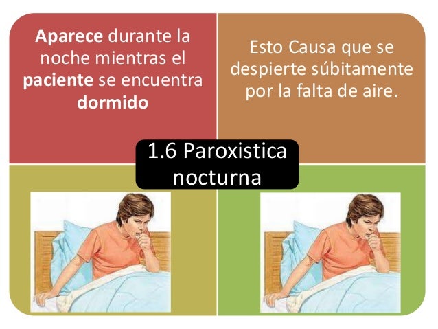 Duele los riñones a la derecha temperatura 37