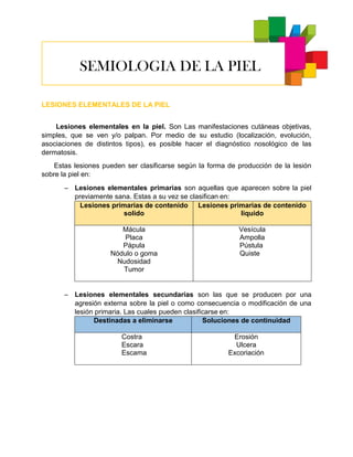 LESIONES ELEMENTALES DE LA PIEL
Lesiones elementales en la piel. Son Las manifestaciones cutáneas objetivas,
simples, que se ven y/o palpan. Por medio de su estudio (localización, evolución,
asociaciones de distintos tipos), es posible hacer el diagnóstico nosológico de las
dermatosis.
Estas lesiones pueden ser clasificarse según la forma de producción de la lesión
sobre la piel en:
 Lesiones elementales primarias son aquellas que aparecen sobre la piel
previamente sana. Estas a su vez se clasifican en:
Lesiones primarias de contenido
solido
Lesiones primarias de contenido
liquido
Mácula
Placa
Pápula
Nódulo o goma
Nudosidad
Tumor
Vesícula
Ampolla
Pústula
Quiste
 Lesiones elementales secundarias son las que se producen por una
agresión externa sobre la piel o como consecuencia o modificación de una
lesión primaria. Las cuales pueden clasificarse en:
Destinadas a eliminarse Soluciones de continuidad
Costra
Escara
Escama
Erosión
Ulcera
Excoriación
SEMIOLOGIA DE LA PIEL
 