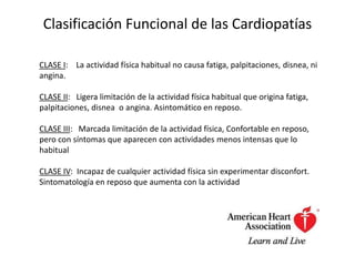 Concomitantemente diaforesis, vómitos, disnea