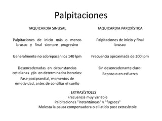 PalpitacionesTAQUICARDIA SINUSALPalpitaciones   de   inicio   más   o   menos   brusco   y   final   siempre   progresivoGeneralmente no sobrepasan los 140 lpmDesencadenadas  en  circunstancias  cotidianas  y/o  en determinados horarios:Fase postprandial, momentos de emotividad, antes de conciliar el sueñoTAQUICARDIA PAROXÍSTICAPalpitaciones de inicio y final bruscoFrecuencia aproximada de 200 lpmSin desencadenante claro: Reposo o en esfuerzoEXTRASÍSTOLESFrecuencia muy variablePalpitaciones "instantáneas" y "fugaces"Molesta la pausa compensadora o el latido post extrasístole